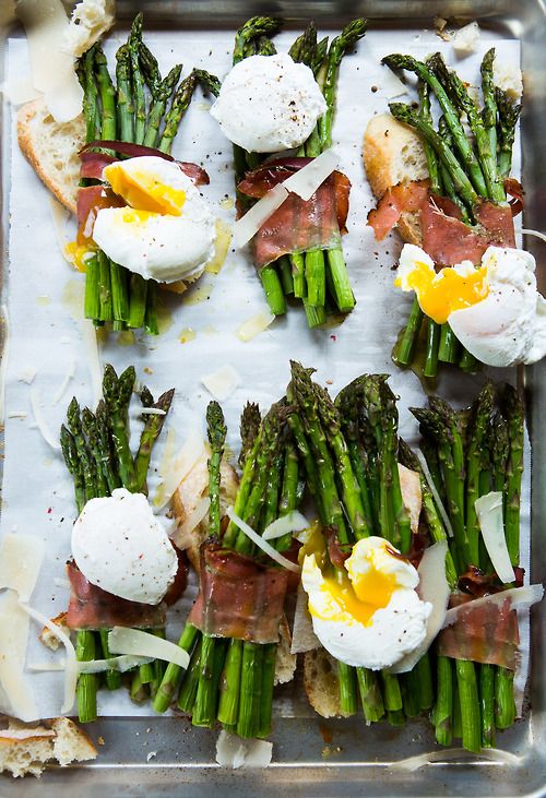 Healthy Easter Brunch - Poached Eggs with Asparagus & Prosciutto