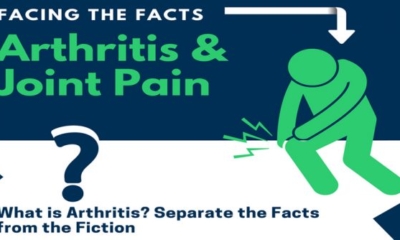 Facing the Facts: Arthritis & Joint Pain | The Health Sessions