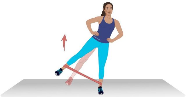 A Simple Guide to Hip Flexibility Exercises | The Health Sessions