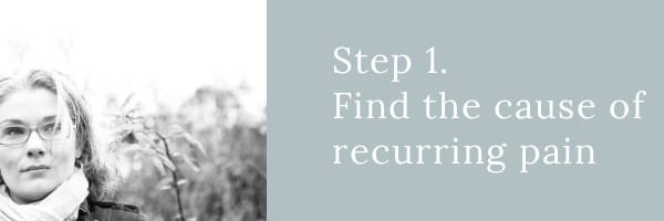 A Four-Step Guide to Relieve Pain Naturally | The Health Sessions